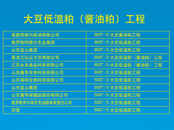 近年来低温粕工程业绩